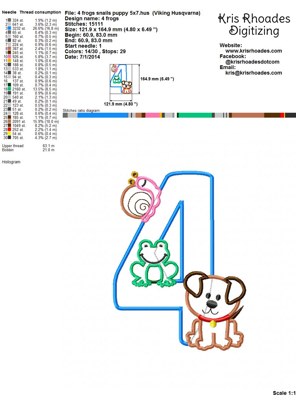 KRD Frog, Snails & Tails Birthday Applique Number 4