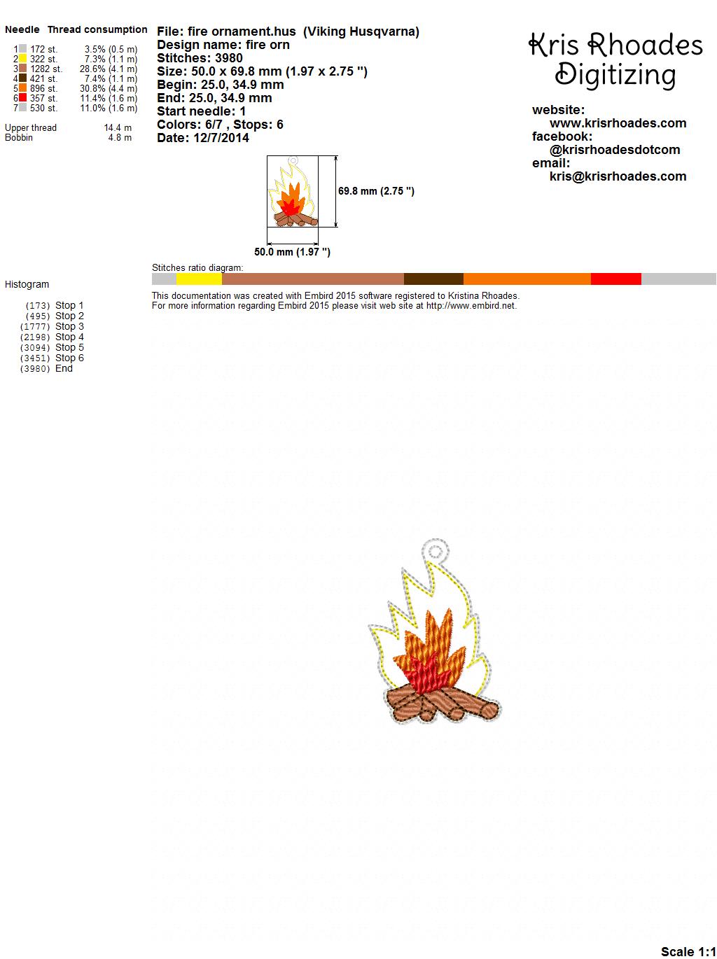 KRD - MY JESUS TREE FIRE ORNAMENT