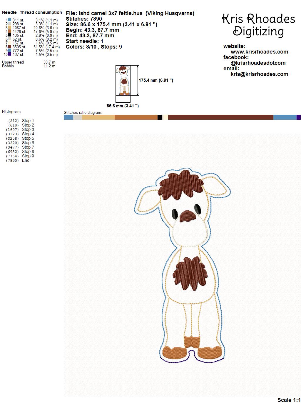 KRD Camel Nativity Ornament