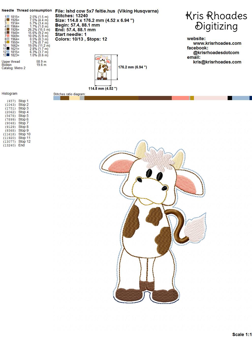 KRD Cow Nativity Ornament