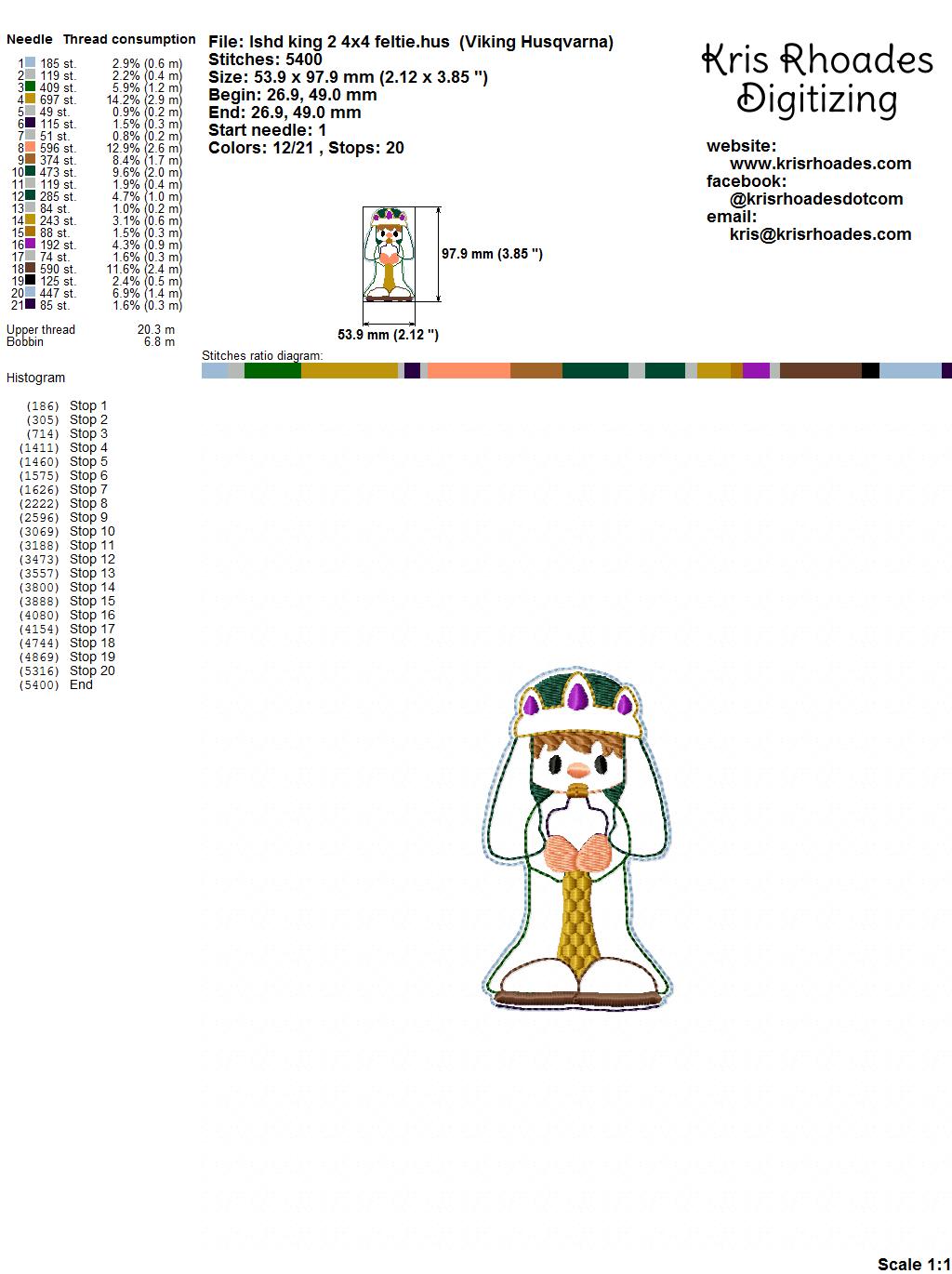 KRD King 2 Nativity Ornament