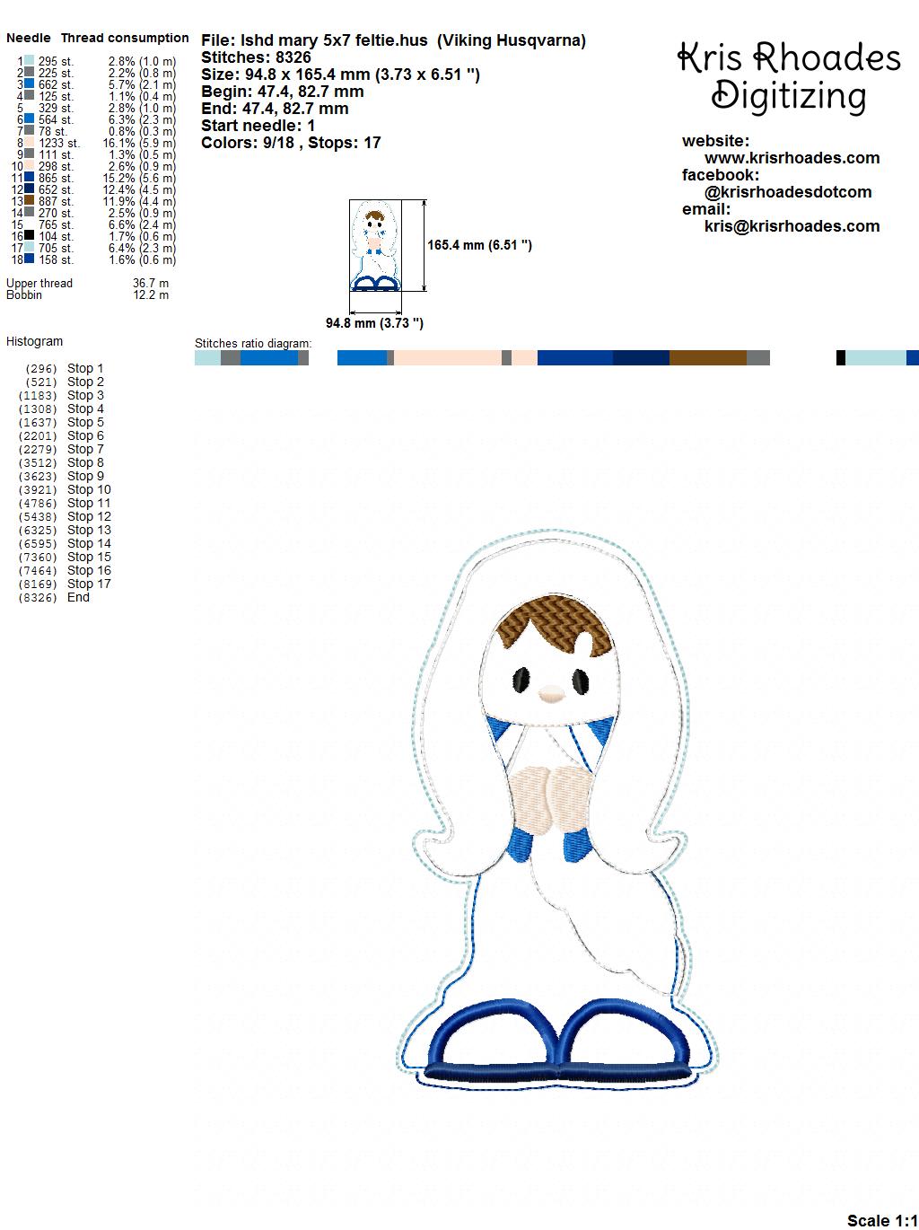 KRD Mary Nativity Ornament