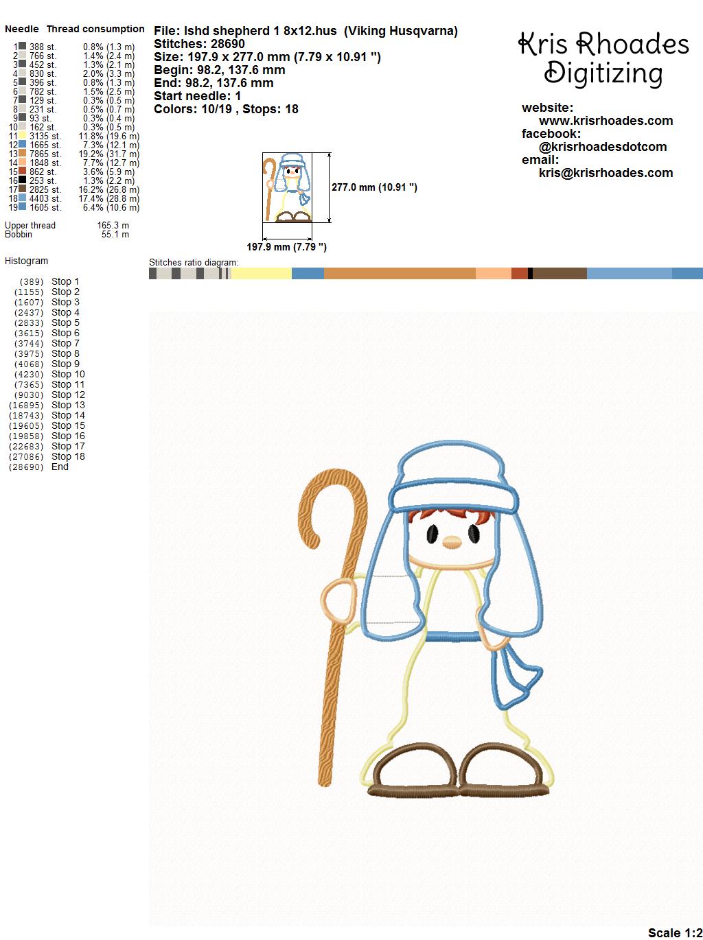 KRD Shepherd 1 Nativity Ornament