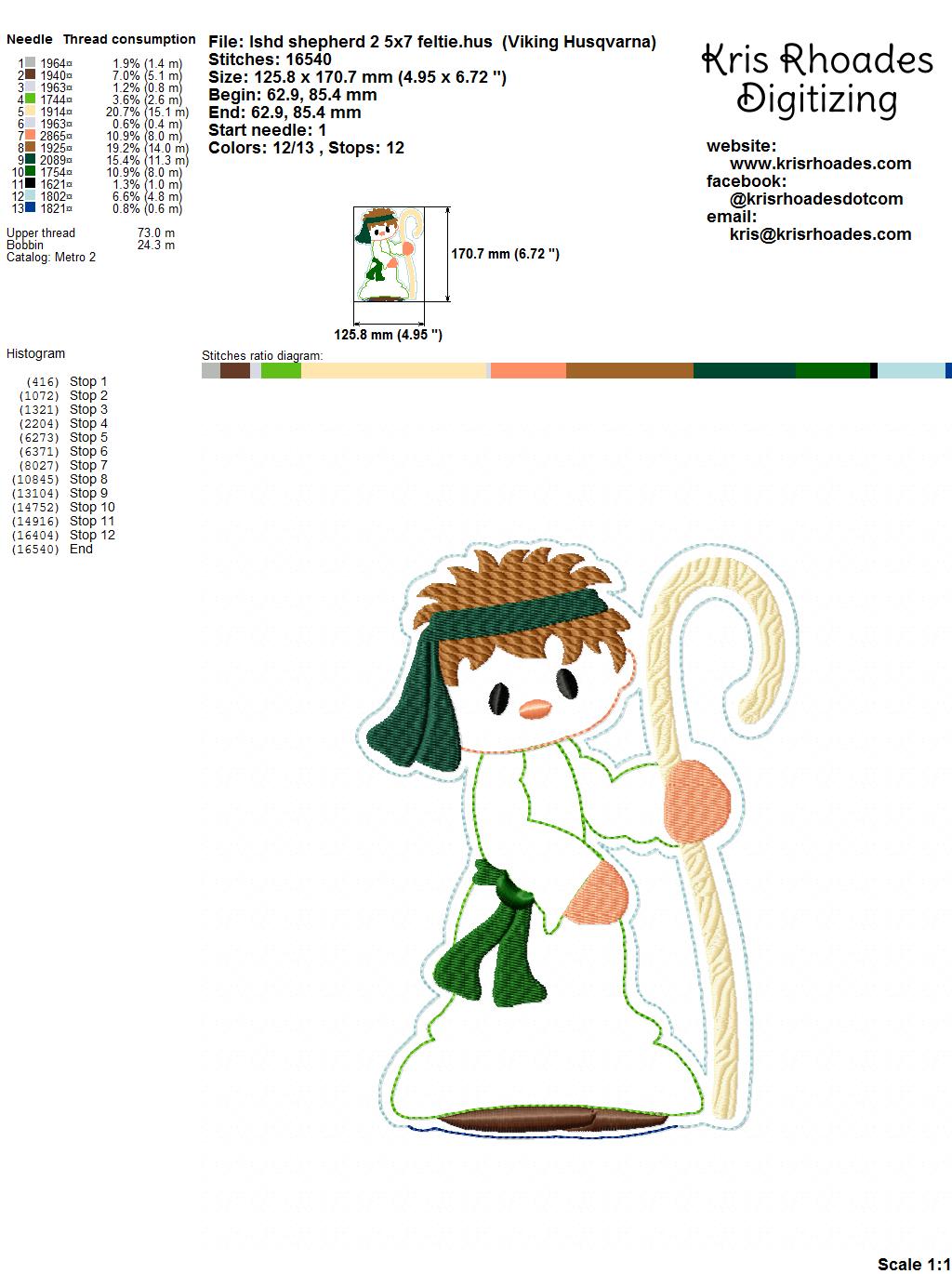 KRD Shepherd 2 Nativity Ornament