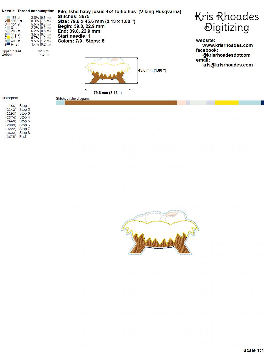 KRD Baby Jesus Ornament