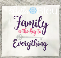 Family is Everything Key Design